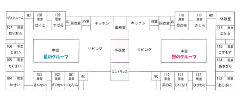 平面図